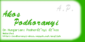 akos podhoranyi business card
